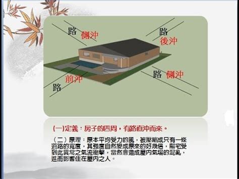 路沖|路沖的定義及化解方法